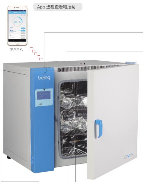 BO-F系列鼓風干燥箱