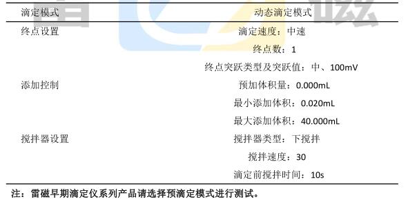 滴定儀設(shè)置條件