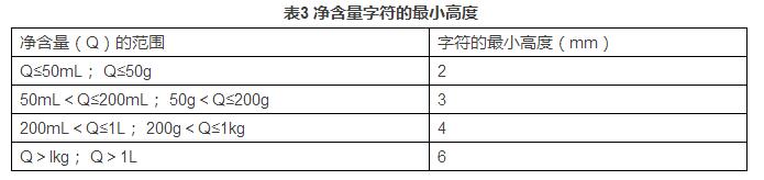 凈含量字符的最小高度
