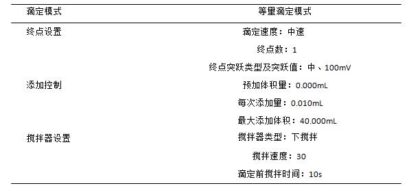 儀器參數設置表